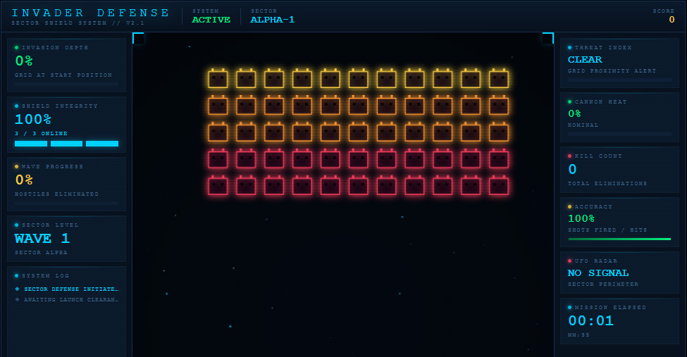invaders